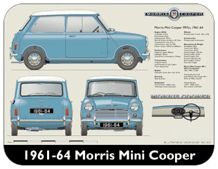 Morris Mini-Cooper 1961-64 Place Mat, Medium